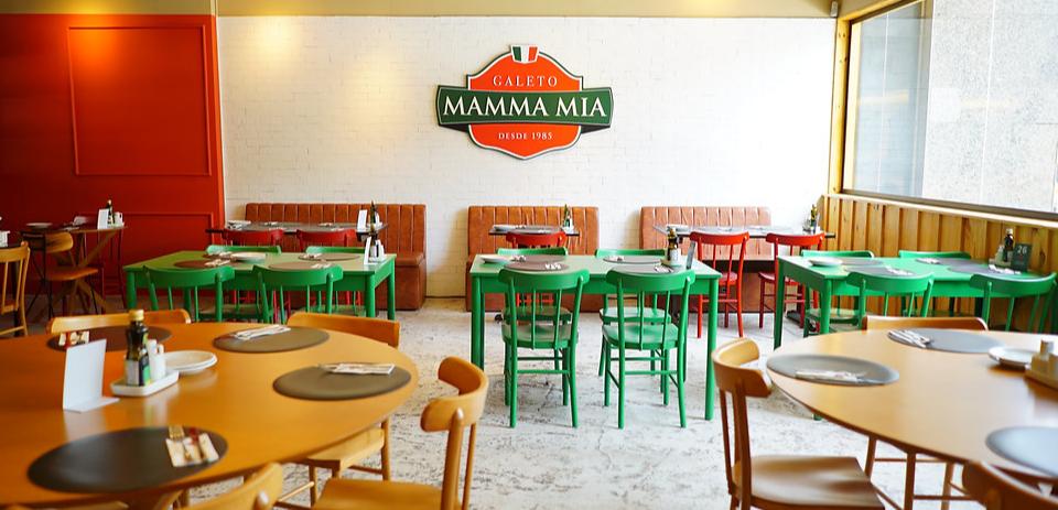 Tipos de mesas do Galeto Mamma Mia